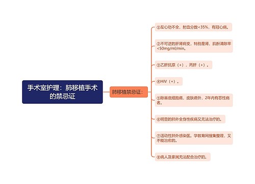 手术室护理：肺移植手术的禁忌证