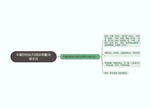 半夏饮的处方|用法用量|功能主治