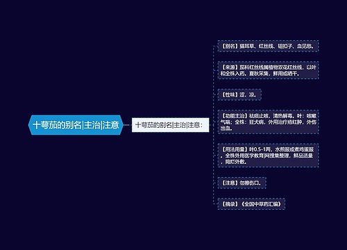 十萼茄的别名|主治|注意