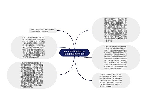 老年人复杂可摘局部义齿铸造支架制作经验介绍