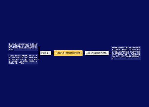 上消化道出血的病因病机