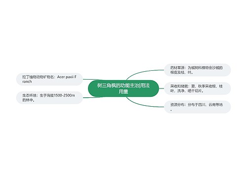 树三角枫的功能主治|用法用量