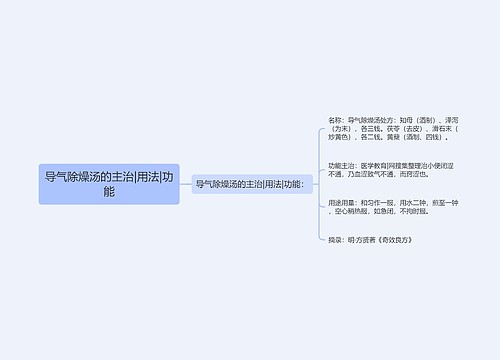 导气除燥汤的主治|用法|功能