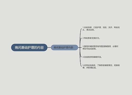 晚间基础护理的内容