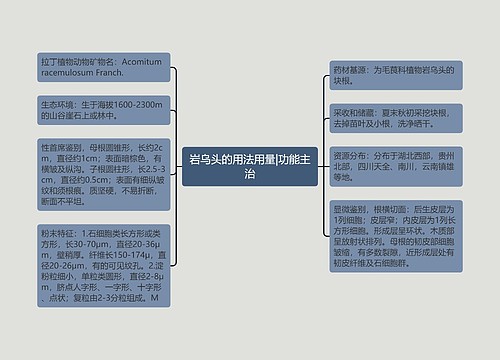 岩乌头的用法用量|功能主治