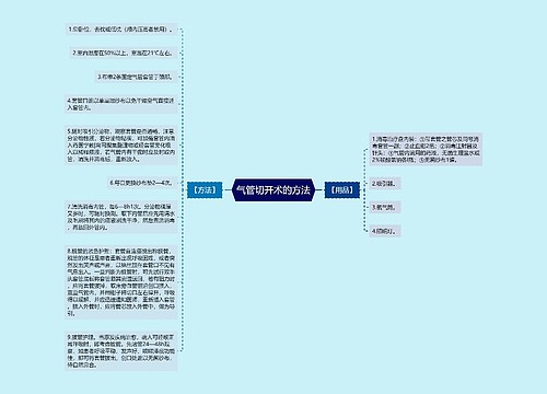 气管切开术的方法