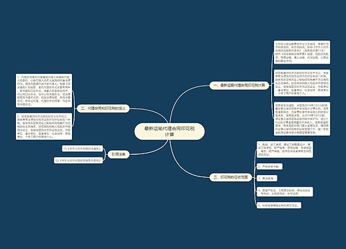 最新运输代理合同印花税计算