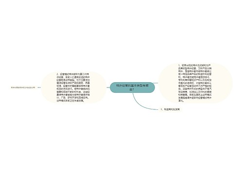 特许经营的基本类型有哪些？