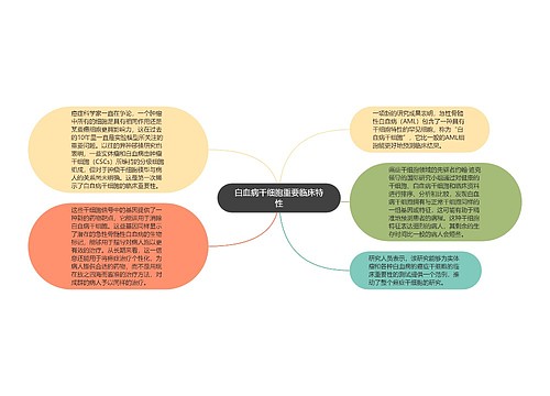 白血病干细胞重要临床特性