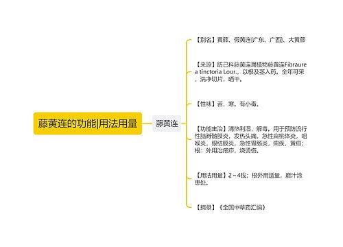 藤黄连的功能|用法用量