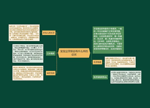 宝宝出牙期会有什么样的症状