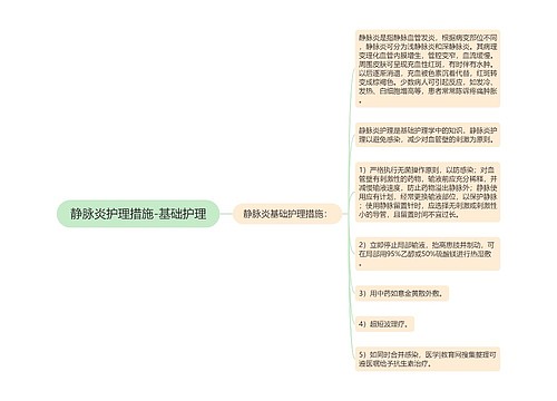 静脉炎护理措施-基础护理