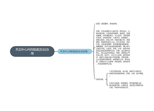 天王补心丹的组成|主治|功用