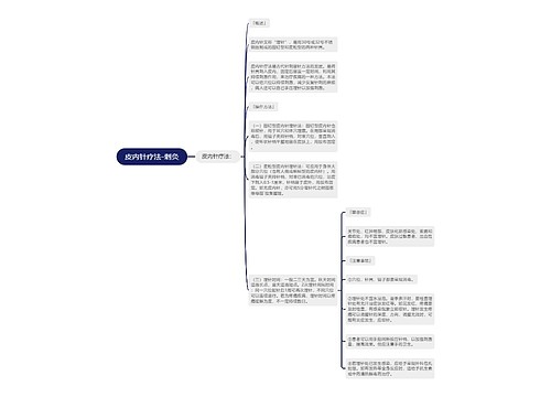 皮内针疗法-刺灸