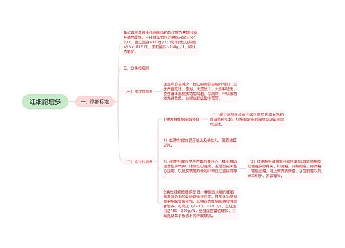 红细胞增多