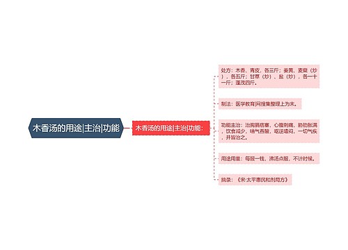 木香汤的用途|主治|功能