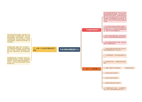 不良贷款的原因是什么