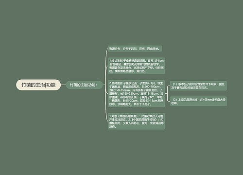 竹菌的主治|功能