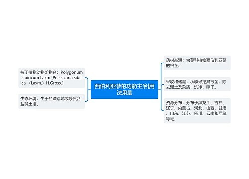 西伯利亚蓼的功能主治|用法用量