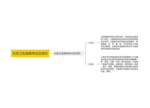 社区卫生服务特点及目标