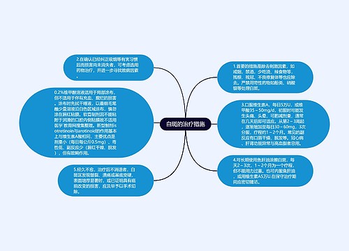 白斑的治疗措施