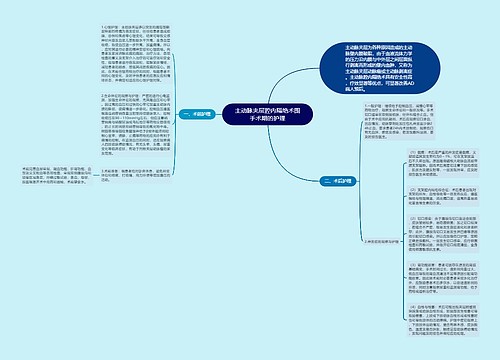 主动脉夹层腔内隔绝术围手术期的护理