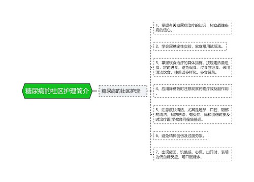 糖尿病的社区护理简介