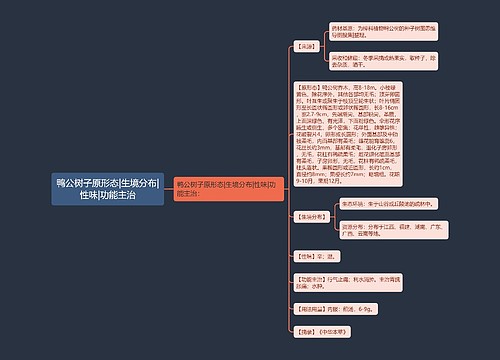 鸭公树子原形态|生境分布|性味|功能主治