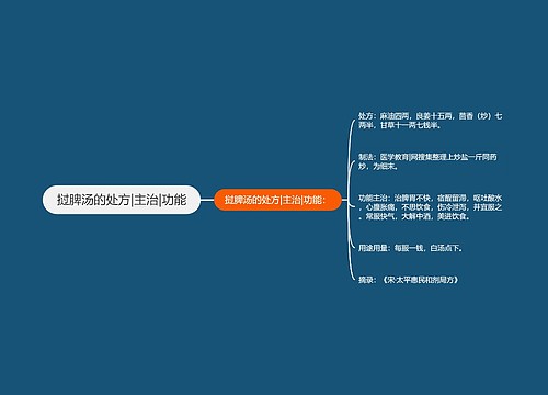 挝脾汤的处方|主治|功能