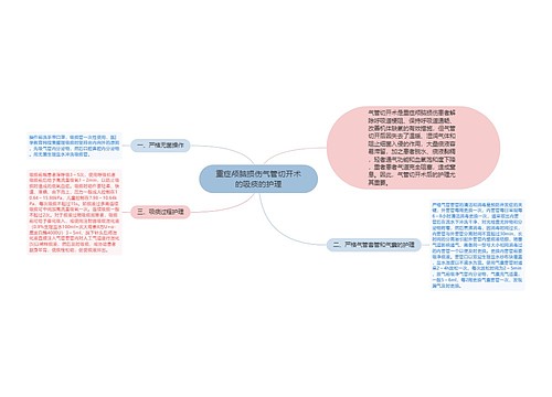 重症颅脑损伤气管切开术的吸痰的护理