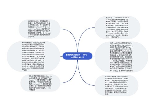 抗肠癌和胃癌 的 ＂黑马＂白细胞介素-11