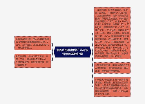 多胞和双胞胎早产儿呼吸暂停的基础护理