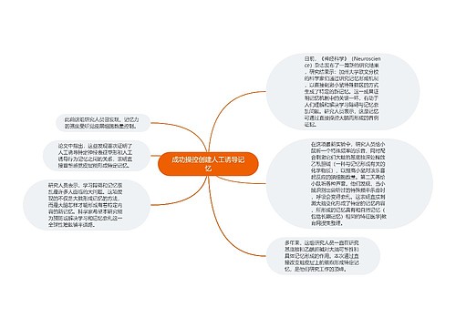 成功操控创建人工诱导记忆