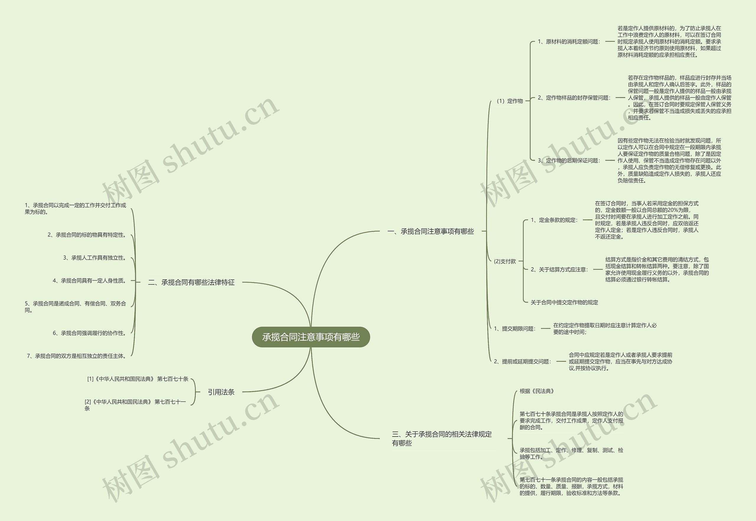 承揽合同注意事项有哪些 承揽合同注意事项有哪些