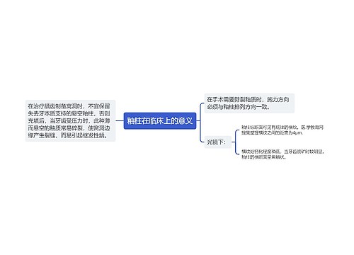 釉柱在临床上的意义