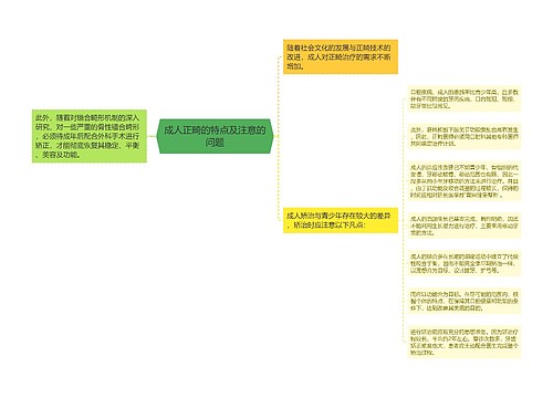 成人正畸的特点及注意的问题