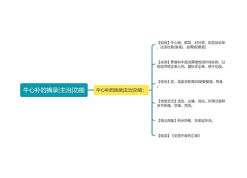 牛心补的摘录|主治|功能