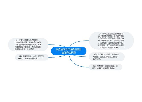 家庭病床老年性痴呆患者生活安全护理