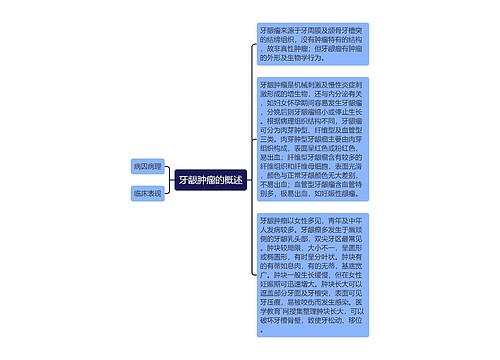 牙龈肿瘤的概述