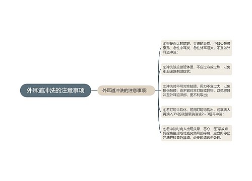 外耳道冲洗的注意事项