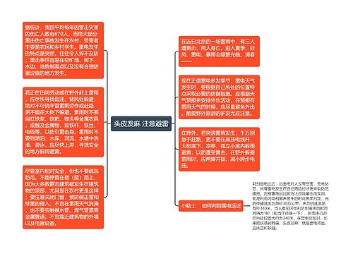 头皮发麻 注意避雷