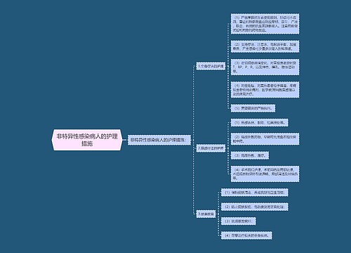 非特异性感染病人的护理措施