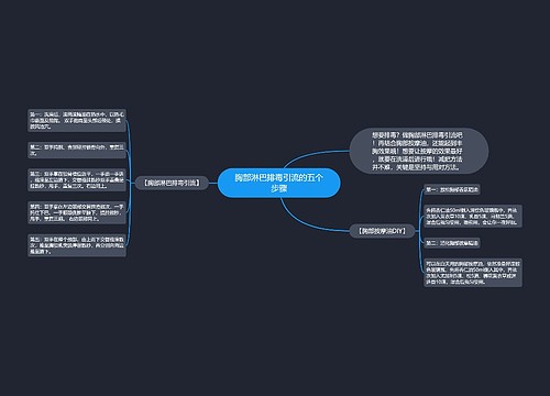 胸部淋巴排毒引流的五个步骤