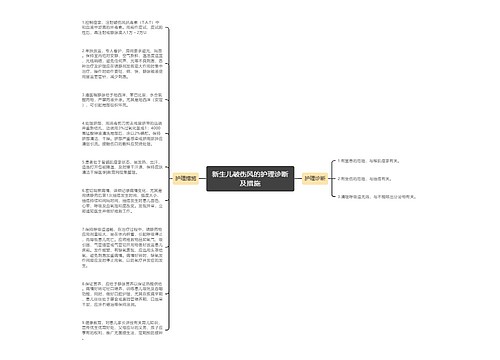 新生儿破伤风的护理诊断及措施