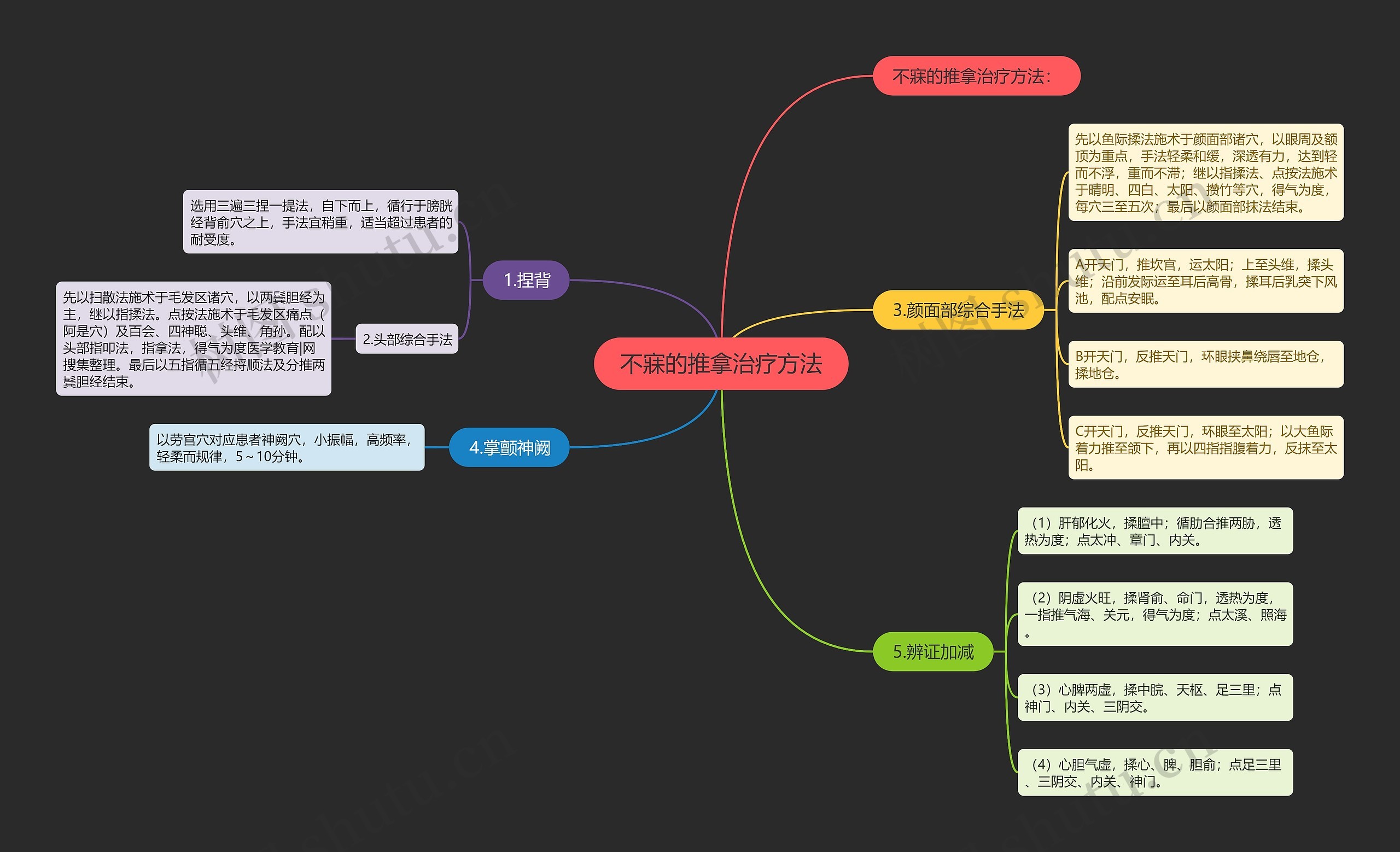 不寐的推拿治疗方法 不寐的推拿治疗方法