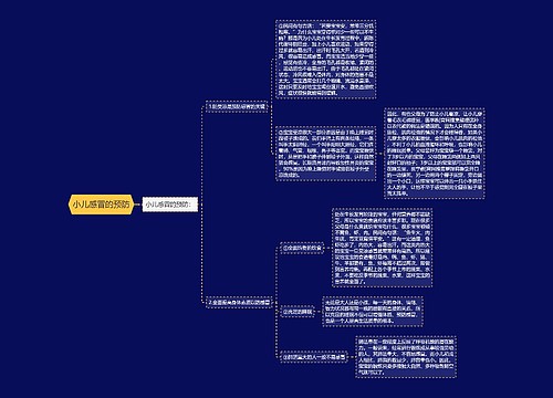 小儿感冒的预防