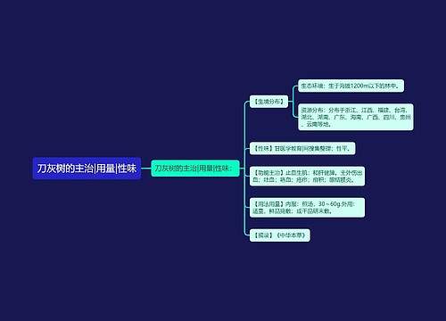 刀灰树的主治|用量|性味