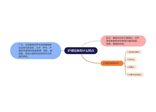 护理信息有什么特点