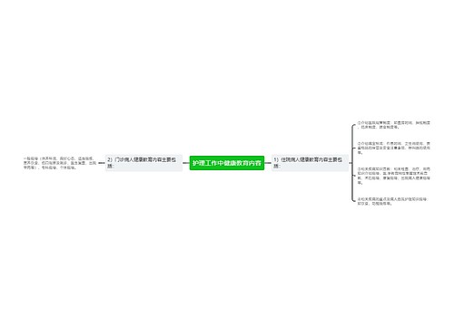 护理工作中健康教育内容