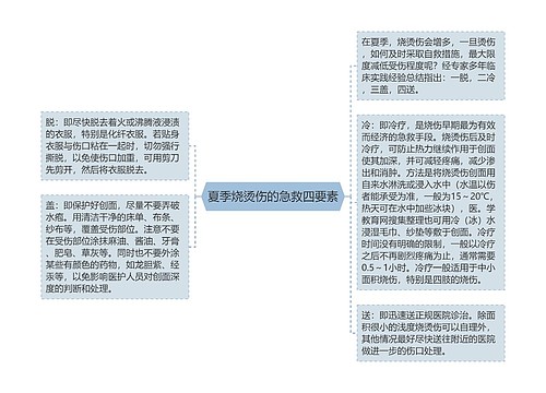 夏季烧烫伤的急救四要素